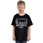 Produktbild Minecraft - Periodensystem Kinder T-Shirt