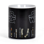 Produktbild Star Wars - Lichtschwert Thermoeffekt Tasse