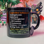 Produktbild Legendärer Kaffeebecher - MMO Item Fan Tasse Level 120
