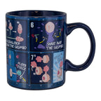 Produktbild Rick and Morty - Plumbus Instruction Tasse