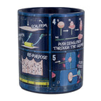 Produktbild Rick and Morty - Plumbus Instruction Tasse