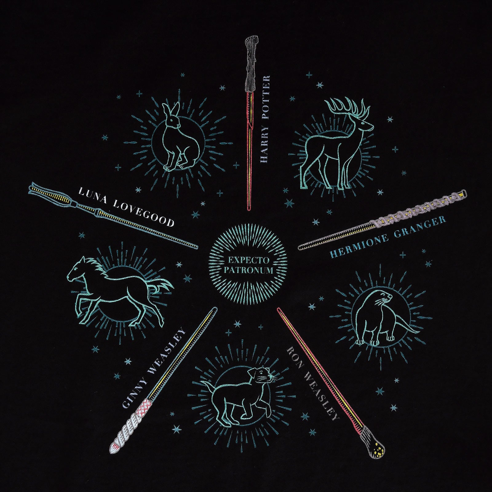 Product image Harry Potter - Patronus Friends Women's T-Shirt Black