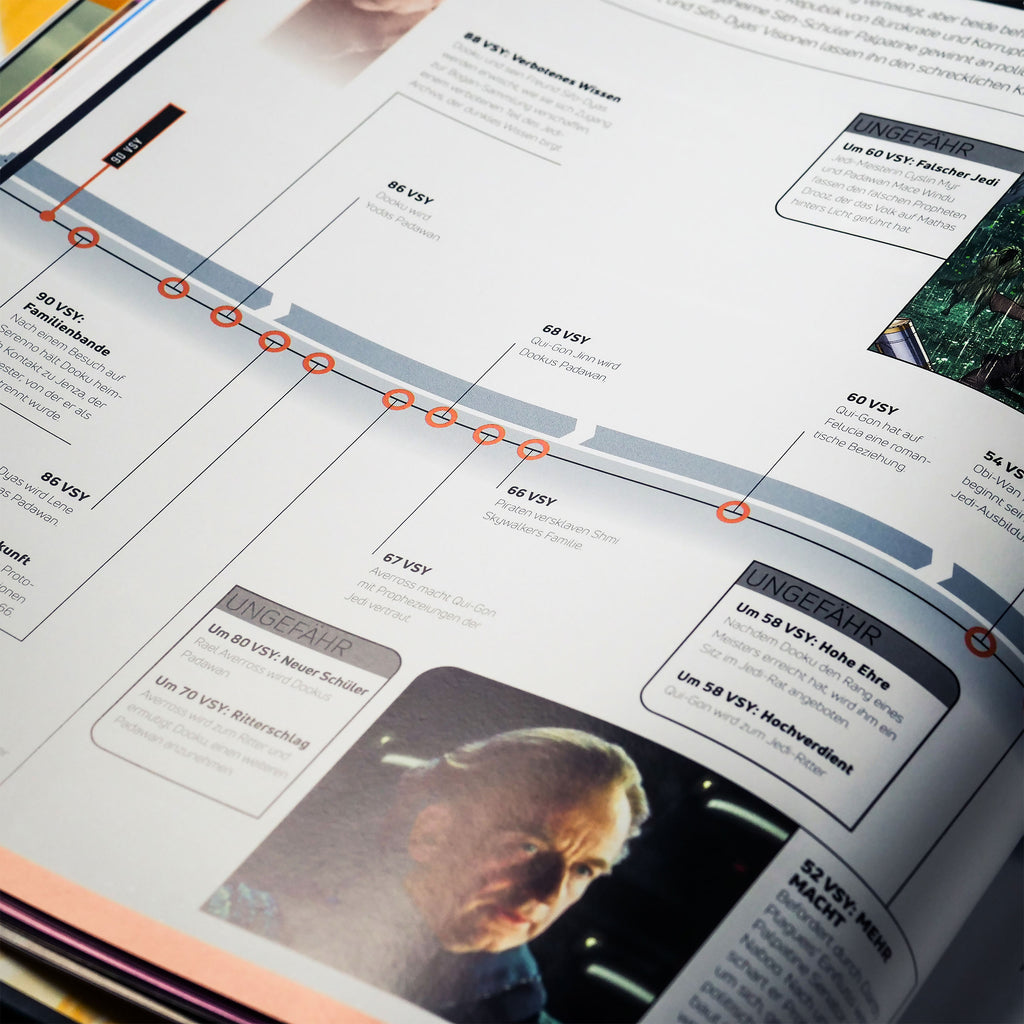 Produktbild Star Wars Timelines
