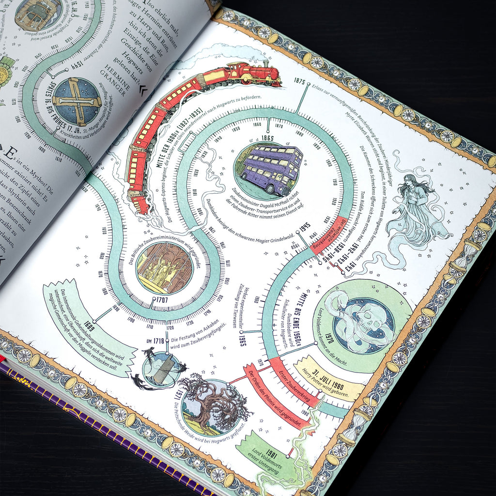 Produktbild Die magische Welt von Harry Potter - Das offizielle Handbuch
