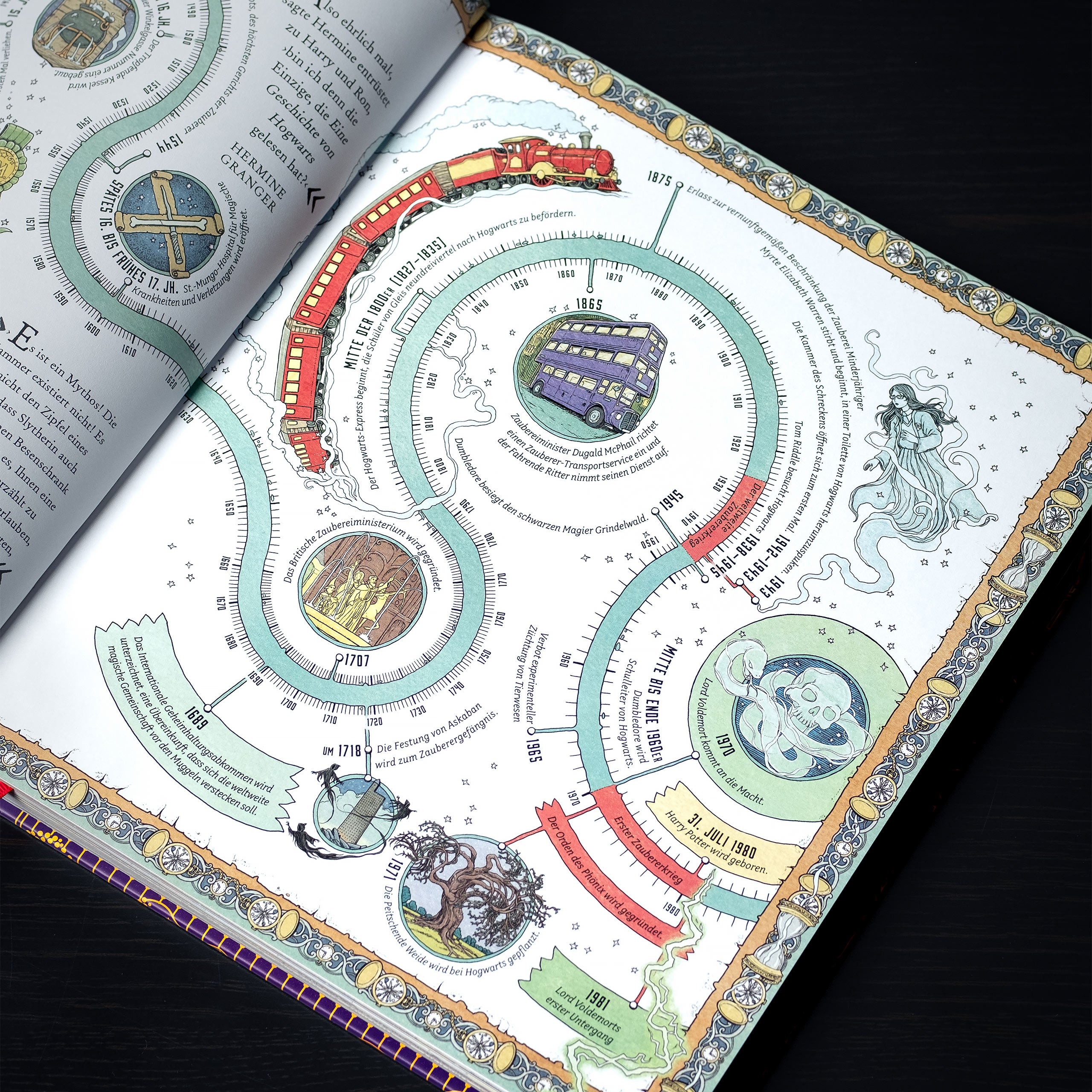Produktbild Die magische Welt von Harry Potter - Das offizielle Handbuch