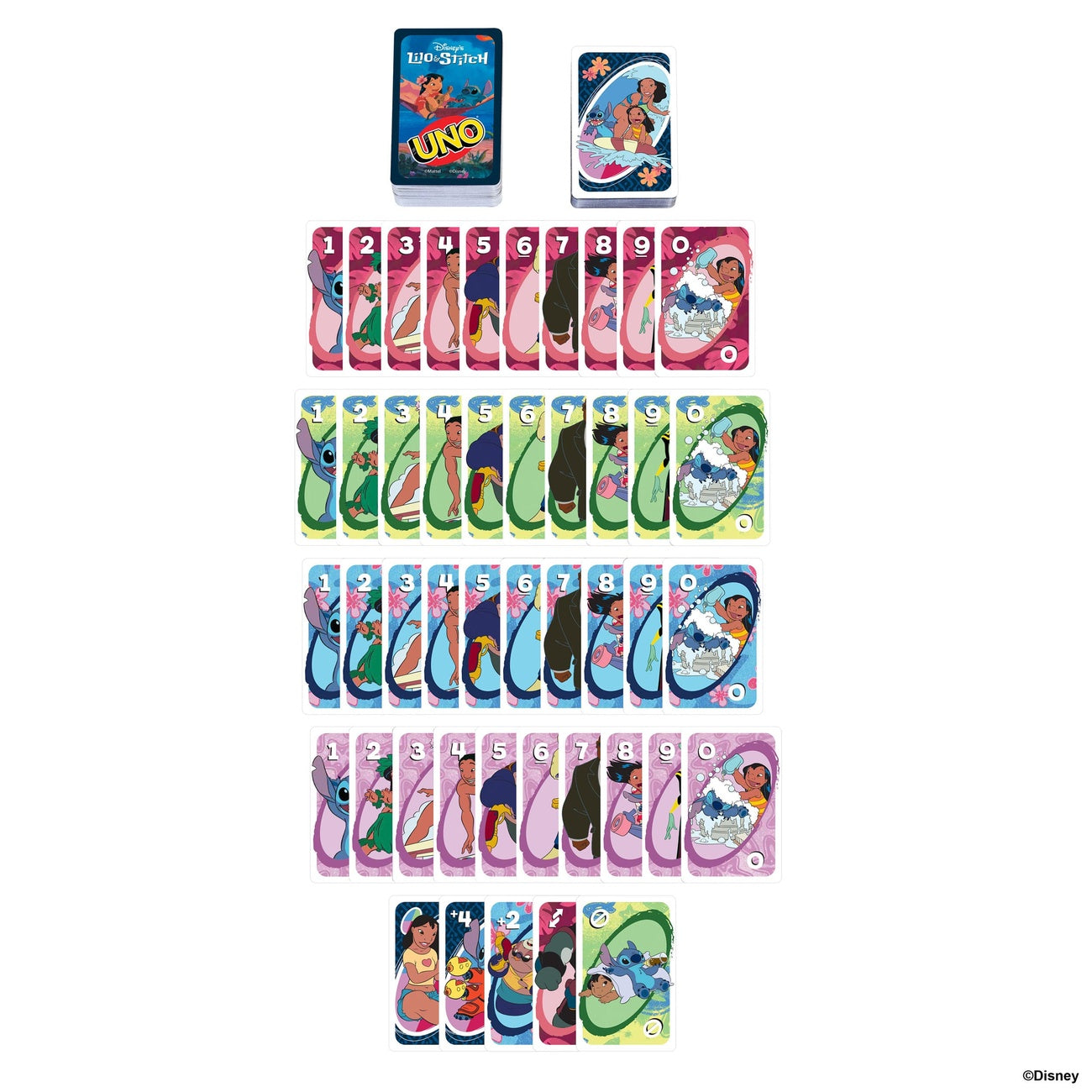 Produktbild Lilo & Stitch Kartenspiel UNO