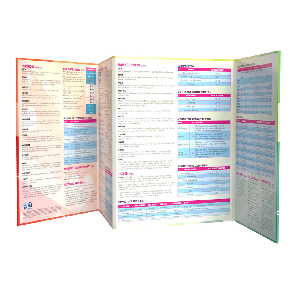 Produktbild Mein kleines Pony RPG Buch In A Jam Adventure & GM Screen